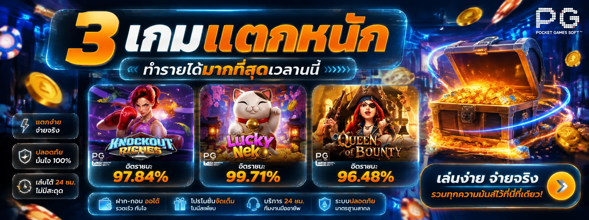 รวมค่ายสล็อตเว็บตรงยอดนิยมที่ IBIZA888